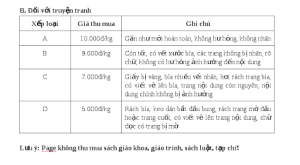 Bảng giá thu mua sách cũ đối với truyện tranh 